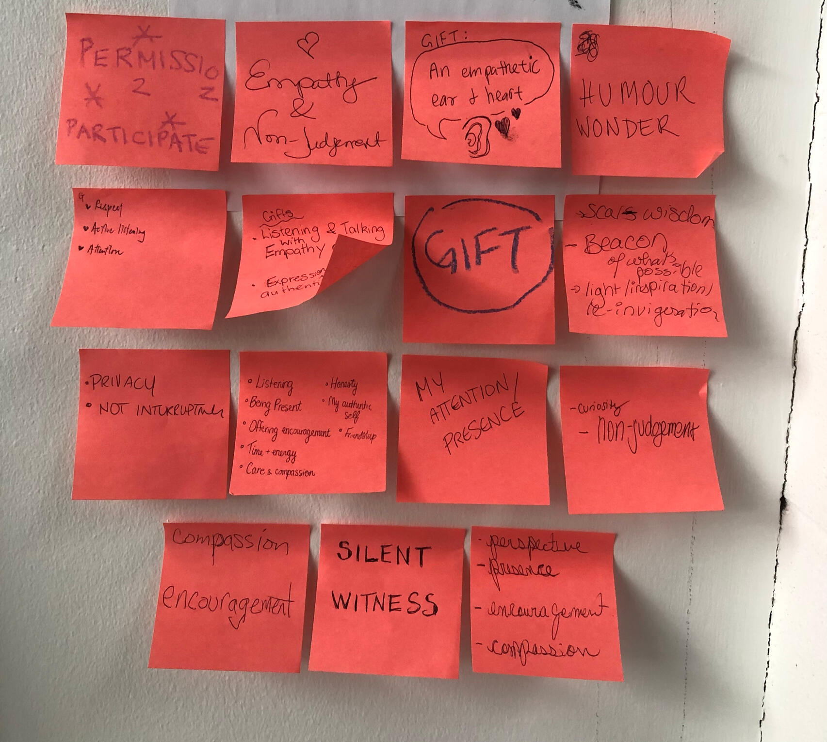 Ways we&#39;d like to gift support