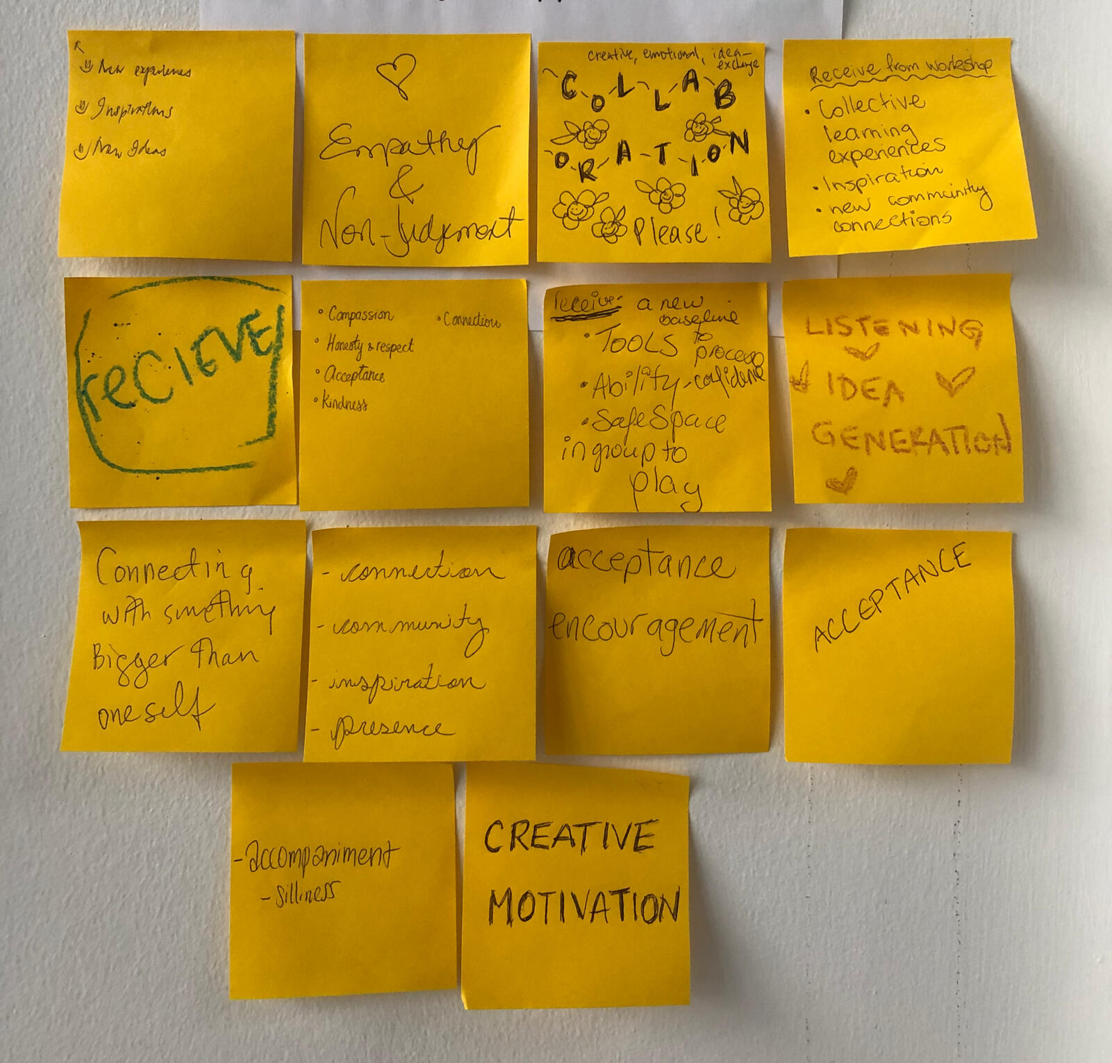 Ways We&#39;d Like to Receive Support