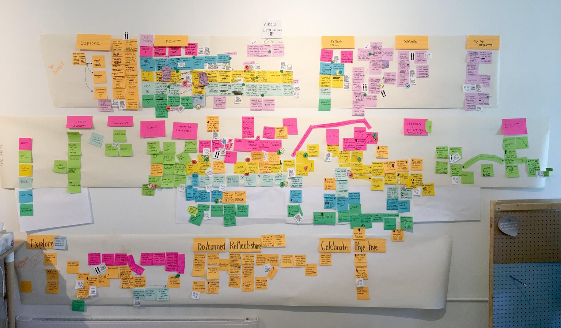 Mapping Visit at STRIDE Community School